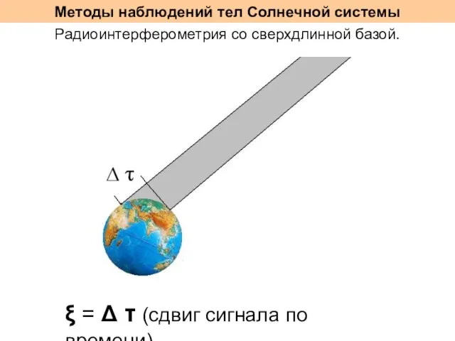 Методы наблюдений тел Солнечной системы Радиоинтерферометрия со сверхдлинной базой.  = 