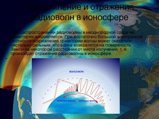Преломление и отражение радиоволн в ионосфере При распространении радиоволны в неоднородной среде