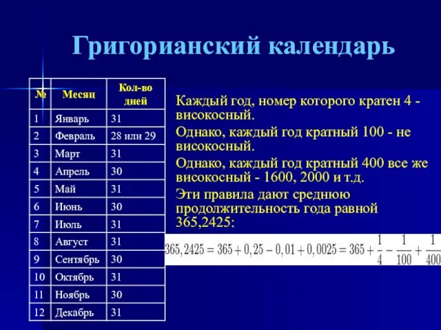 Григорианский календарь Каждый год, номер которого кратен 4 - високосный. Однако, каждый