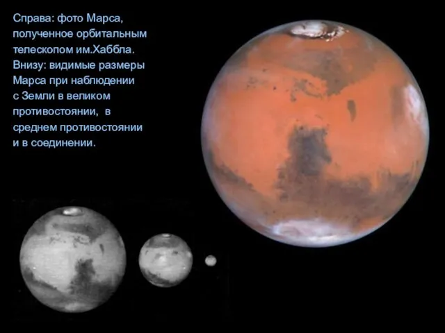Справа: фото Марса, полученное орбитальным телескопом им.Хаббла. Внизу: видимые размеры Марса при