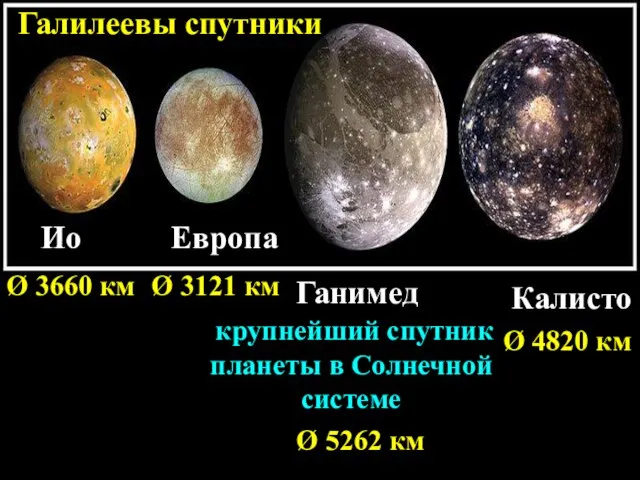 Ио Европа Ганимед Калисто крупнейший спутник планеты в Солнечной системе Галилеевы спутники