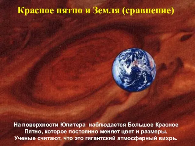 Красное пятно и Земля (сравнение) На поверхности Юпитера наблюдается Большое Красное Пятно,