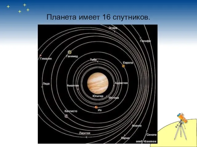 Планета имеет 16 спутников.