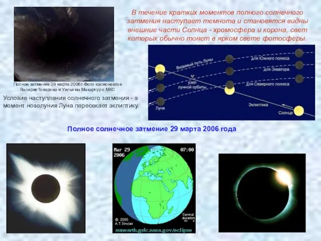 В течение кратких моментов полного солнечного затмения наступает темнота и становятся видны