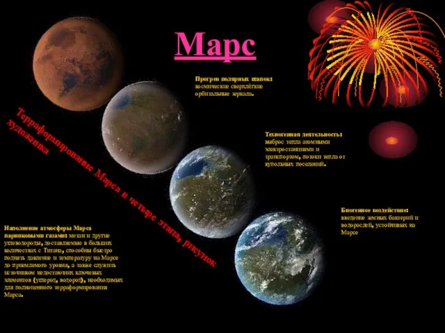 Марс Терраформирование Марса в четыре этапа, рисунок художника Наполнение атмосферы Марса парниковыми