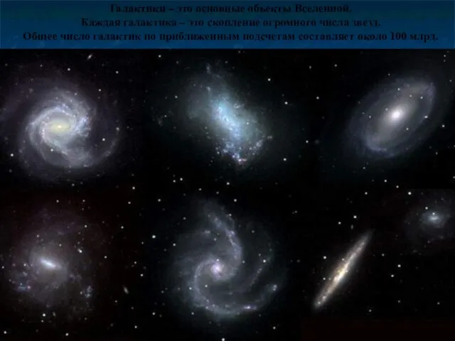 Галактики – это основные объекты Вселенной. Каждая галактика – это скопление огромного