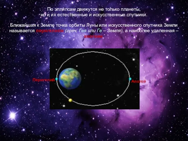 По эллипсам движутся не только планеты, но и их естественные и искусственные