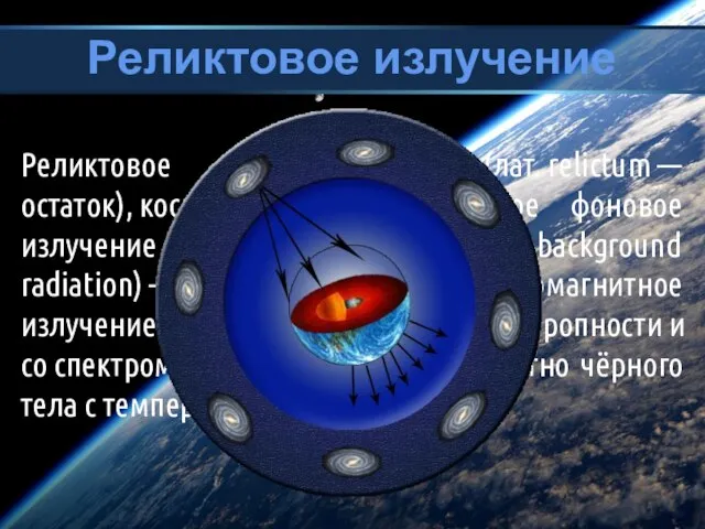 Реликтовое излучение Реликтовое излучение (лат. relictum — остаток), космическое микроволновое фоновое излучение