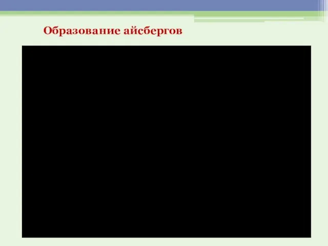 Образование айсбергов