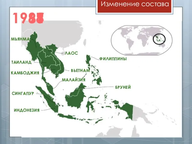 Изменение состава Таиланд Индонезия сингапур филиппины малайзия мьянма вьетнам лаос камбоджия Бруней