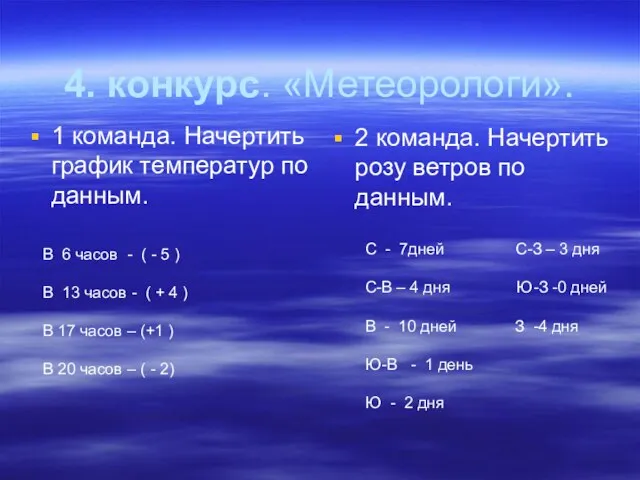 4. конкурс. «Метеорологи». 1 команда. Начертить график температур по данным. 2 команда.