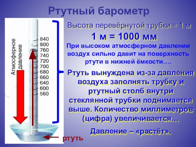 Ртутный барометр Высота перевёрнутой трубки = 1 м 1 м = 1000