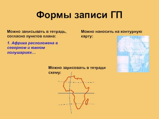 Формы записи ГП Можно записывать в тетрадь, согласно пунктов плана: 1. Африка