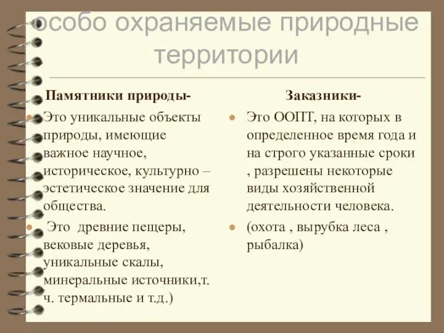 особо охраняемые природные территории Памятники природы- Это уникальные объекты природы, имеющие важное