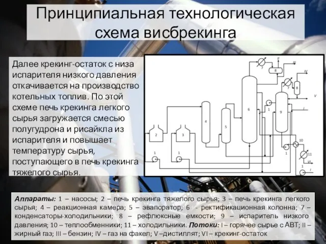 Далее крекинг-остаток с низа испарителя низкого давления откачивается на производство котельных топлив.