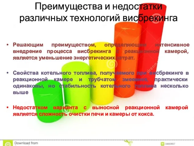 Преимущества и недостатки различных технологий висбрекинга Решающим преимуществом, определяющим интенсивное внедрение процесса