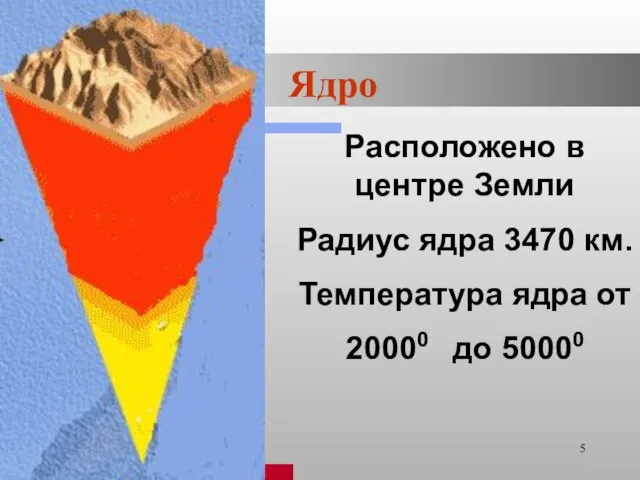 Ишмуратова Лилия Маликовна Ядро Расположено в центре Земли Радиус ядра 3470 км.