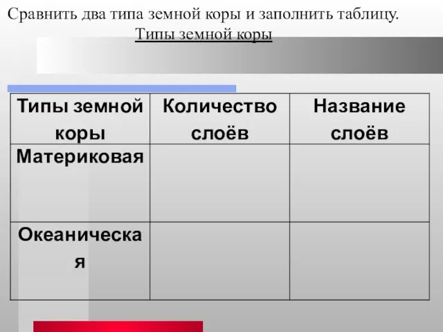 Сравнить два типа земной коры и заполнить таблицу. Типы земной коры