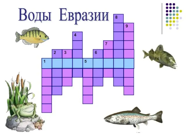 1 5 3 7 8 9 2 4 6 Воды Евразии