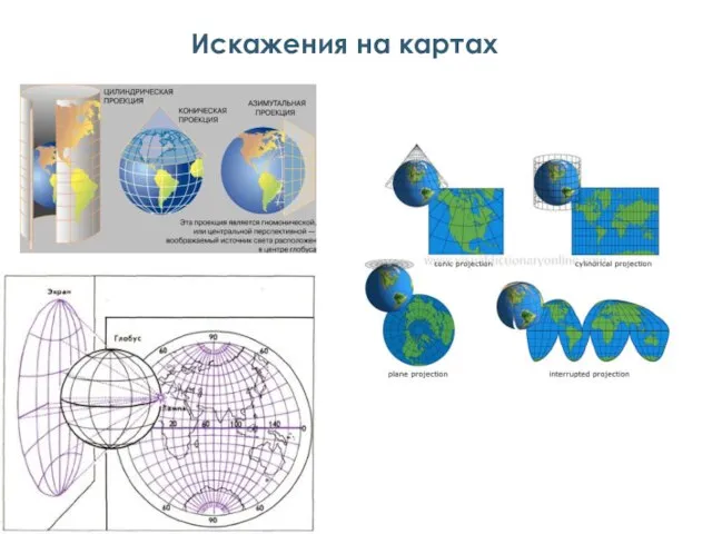 Искажения на картах