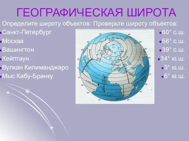 Определите широту объектов: Санкт-Петербург Москва Вашингтон Кейптаун Вулкан Килиманджаро Мыс Кабу-Бранку ГЕОГРАФИЧЕСКАЯ