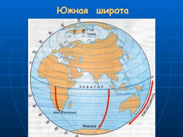 Южная широта