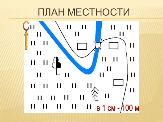 План местности С в 1 см - 100 м
