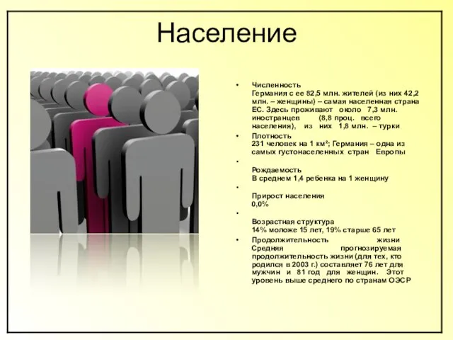 Население Численность Германия с ее 82,5 млн. жителей (из них 42,2 млн.