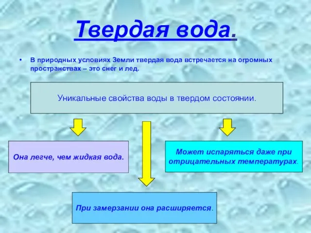 Твердая вода. В природных условиях Земли твердая вода встречается на огромных пространствах