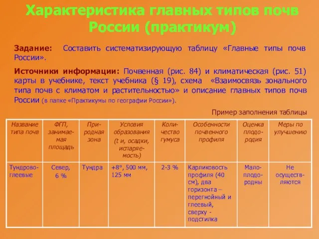 Характеристика главных типов почв России (практикум) Задание: Составить систематизирующую таблицу «Главные типы