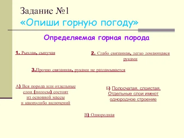 Задание №1 «Опиши горную погоду» Определяемая горная порода 1. Рыхлая, сыпучая 2.