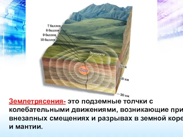 Землетрясения- это подземные толчки с колебательными движениями, возникающие при внезапных смещениях и