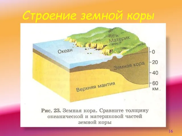 Строение земной коры