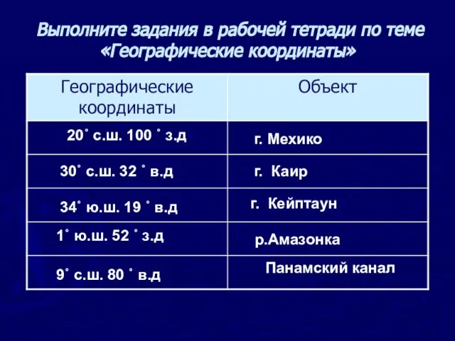 Выполните задания в рабочей тетради по теме «Географические координаты» 20˚ с.ш. 100