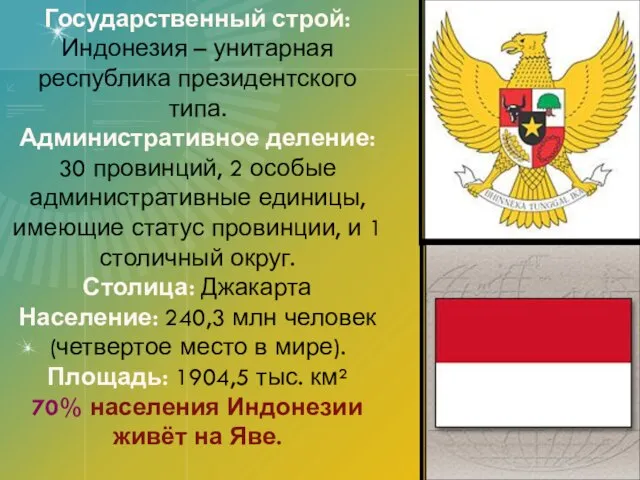 Государственный строй: Индонезия – унитарная республика президентского типа. Административное деление: 30 провинций,