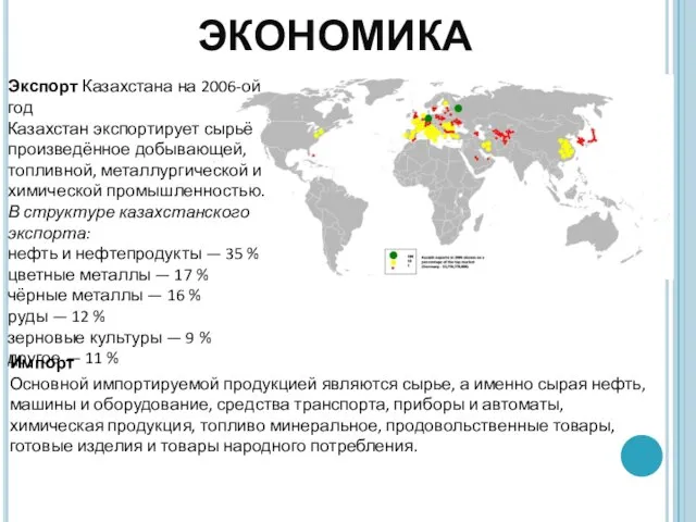 Экспорт Казахстана на 2006-ой год Казахстан экспортирует сырьё произведённое добывающей, топливной, металлургической