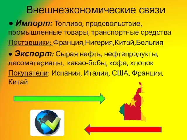 Внешнеэкономические связи ● Импорт: Топливо, продовольствие, промышленные товары, транспортные средства Поставщики: Франция,Нигерия,Китай,Бельгия