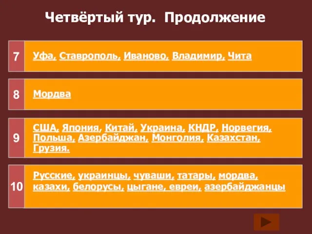 Данные населённые пункты являются центрами субъектов РФ: Рига, Стокгольм, Улан-Батор, Уфа, Ставрополь,