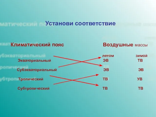 Установи соответствие Климатический пояс Воздушные массы летом зимой Экваториальный ЭВ ТВ Субэкваториальный