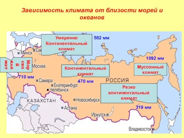 Зависимость климата от близости морей и океанов Морской климат Умеренно Континентальный климат