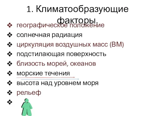 1. Климатообразующие факторы. географическое положение солнечная радиация циркуляция воздушных масс (ВМ) подстилающая