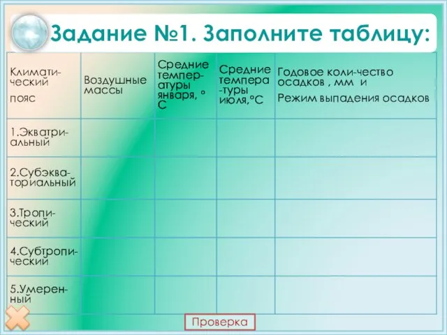 Задание №1. Заполните таблицу: Проверка