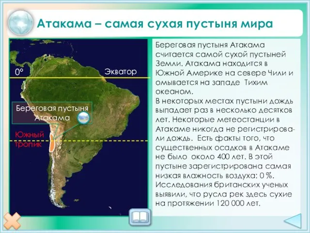 Атакама – самая сухая пустыня мира 0° Экватор Южный тропик Береговая пустыня