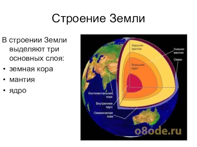 Строение Земли В строении Земли выделяют три основных слоя: земная кора мантия ядро