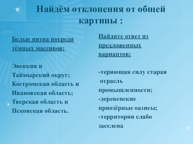 Найдём отклонения от общей картины : Белые пятна посреди тёмных массивов: Эвенкия