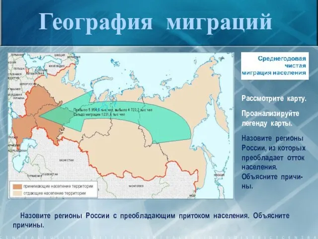 География миграций Рассмотрите карту. Проанализируйте легенду карты. Назовите регионы России, из которых