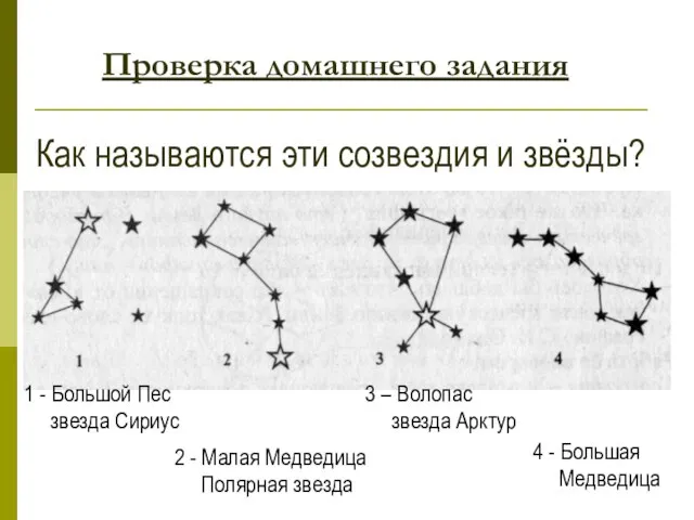 Проверка домашнего задания Как называются эти созвездия и звёзды? 2 - Малая