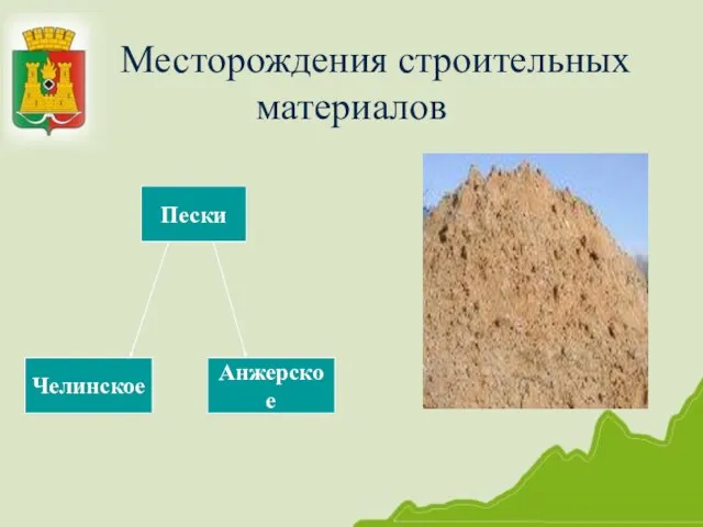 Месторождения строительных материалов Пески Челинское Анжерское
