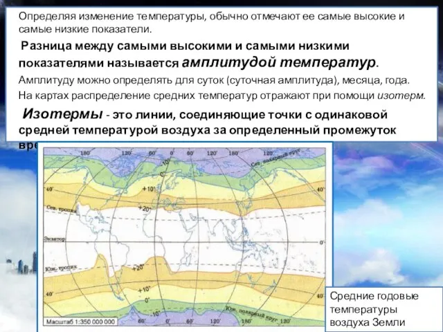 Определяя изменение температуры, обычно отмечают ее самые высокие и самые низкие показатели.