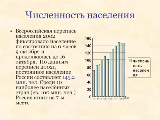 Численность населения Всероссийская перепись населения 2002 фиксировало население по состоянию на 0